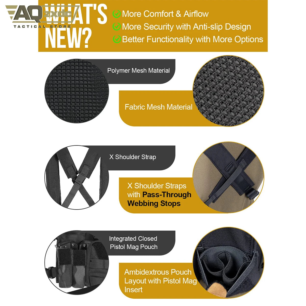 AQzxdc Tactical Chest Rig, MOLLE Chest Rigs Tactical Chest Rig Dangler Pouch Utility Admin Pouch IFAK Medical Organize