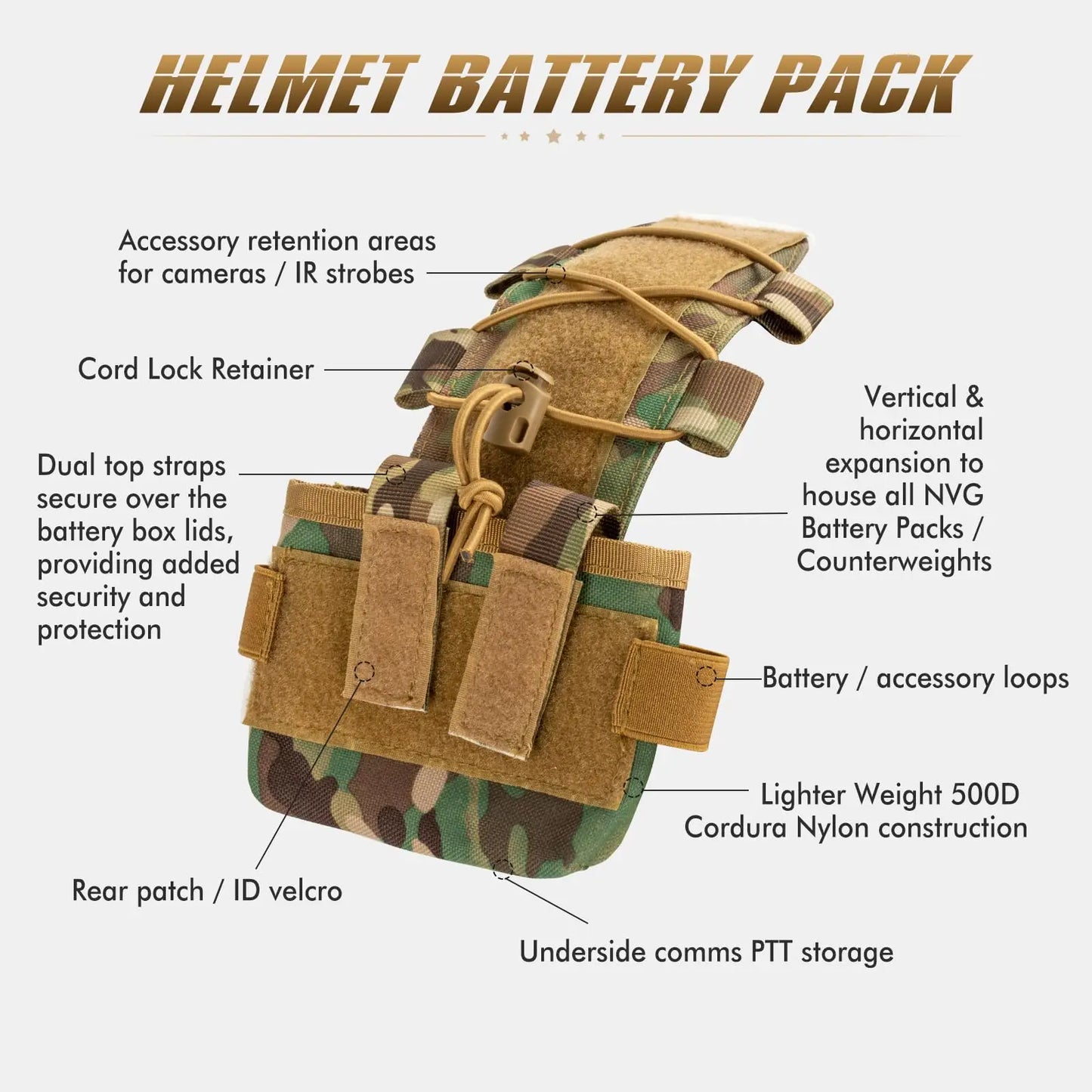 Tactical Helmet Battery Pouch Counterweight Pouch MK2 Helmet Battery Pack Balance Weight Bag for Airsoft Hunting Outdoor Sports