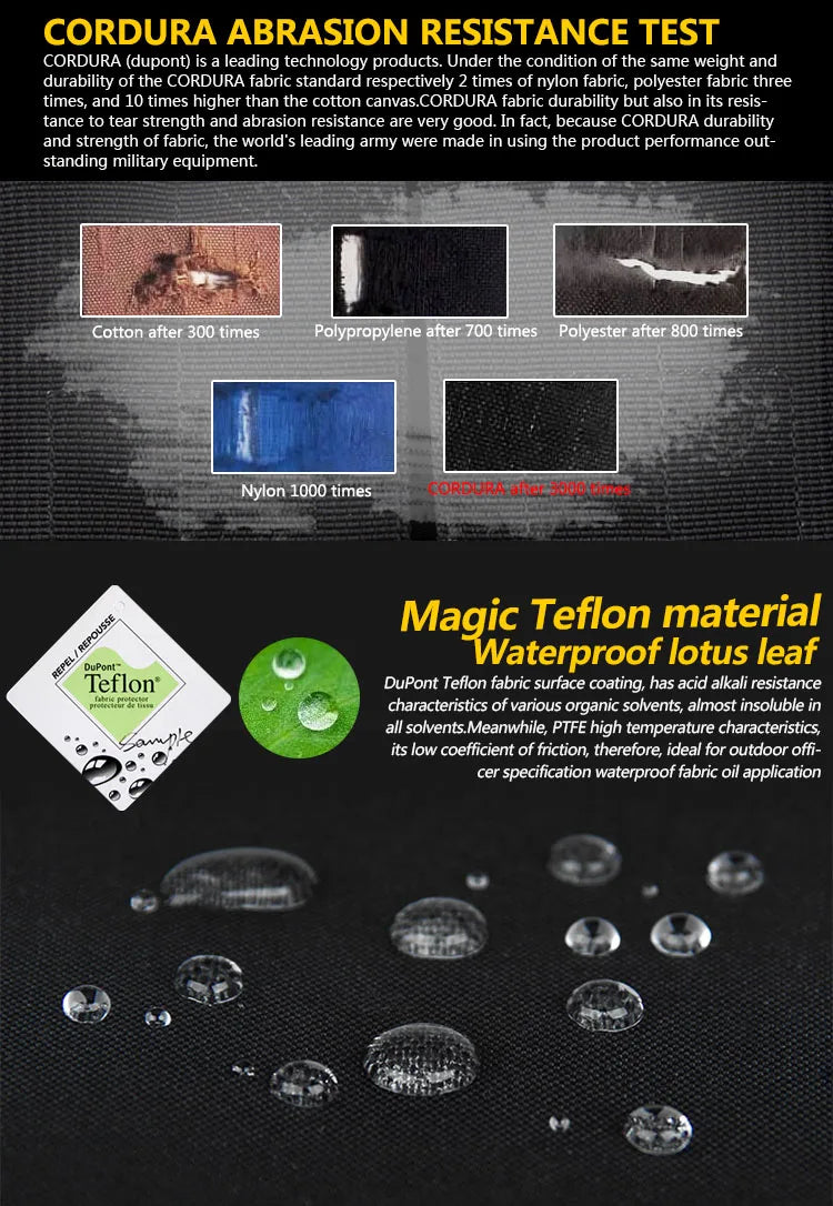 Portable Pouch Hunting Accessories Molle bag 1000D Pouch Glassess Pouch For Outdoor Hunting gs6-0100