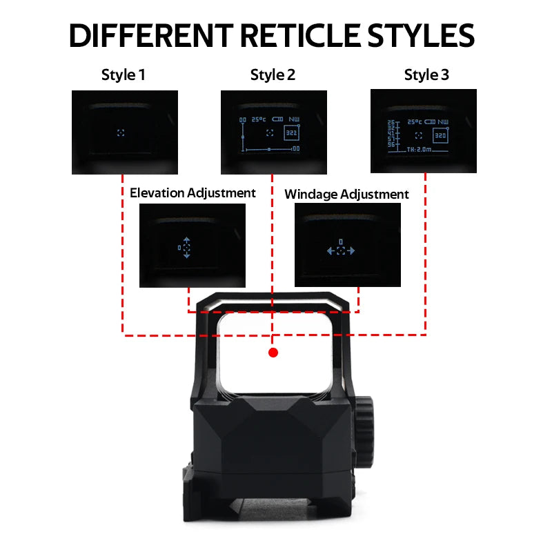 Nový elektrický zaměřovač Holy Warrior Sz1 pro lov, holografický ultraširokoúhlý zaměřovač s vícenásobnými záměrnými osnovami a funkcemi pro taktické milispec