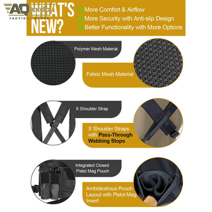 AQzxdc Tactical Chest Rig, MOLLE Chest Rigs Tactical Chest Rig Dangler Pouch Utility Admin Pouch IFAK Medical Organize