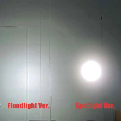 SOTAC M640DFT/M340DFT Tactical Flashlight Scout Light Turbo Spotlight Floodlight Version Fit 20mm Rail Airsoft Rifle Accessories