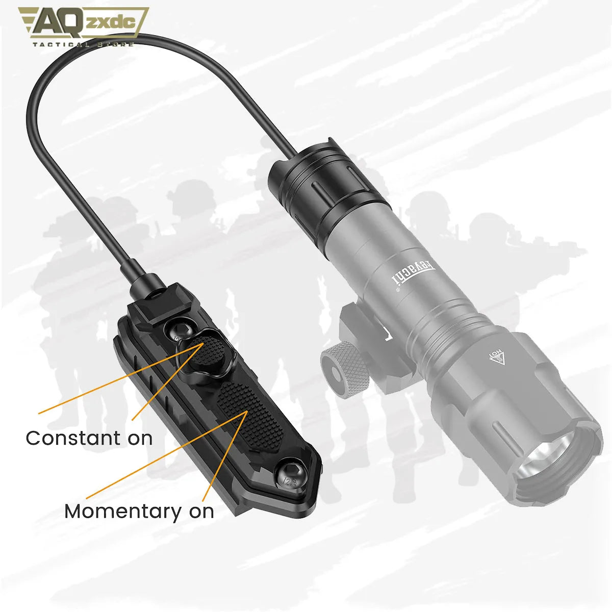 Tactical Flashlight PS-30 Pressure Switch 3 Modes - High/Low/Strobe for FL Series Compatible with Mlok and Picatinny Rail System
