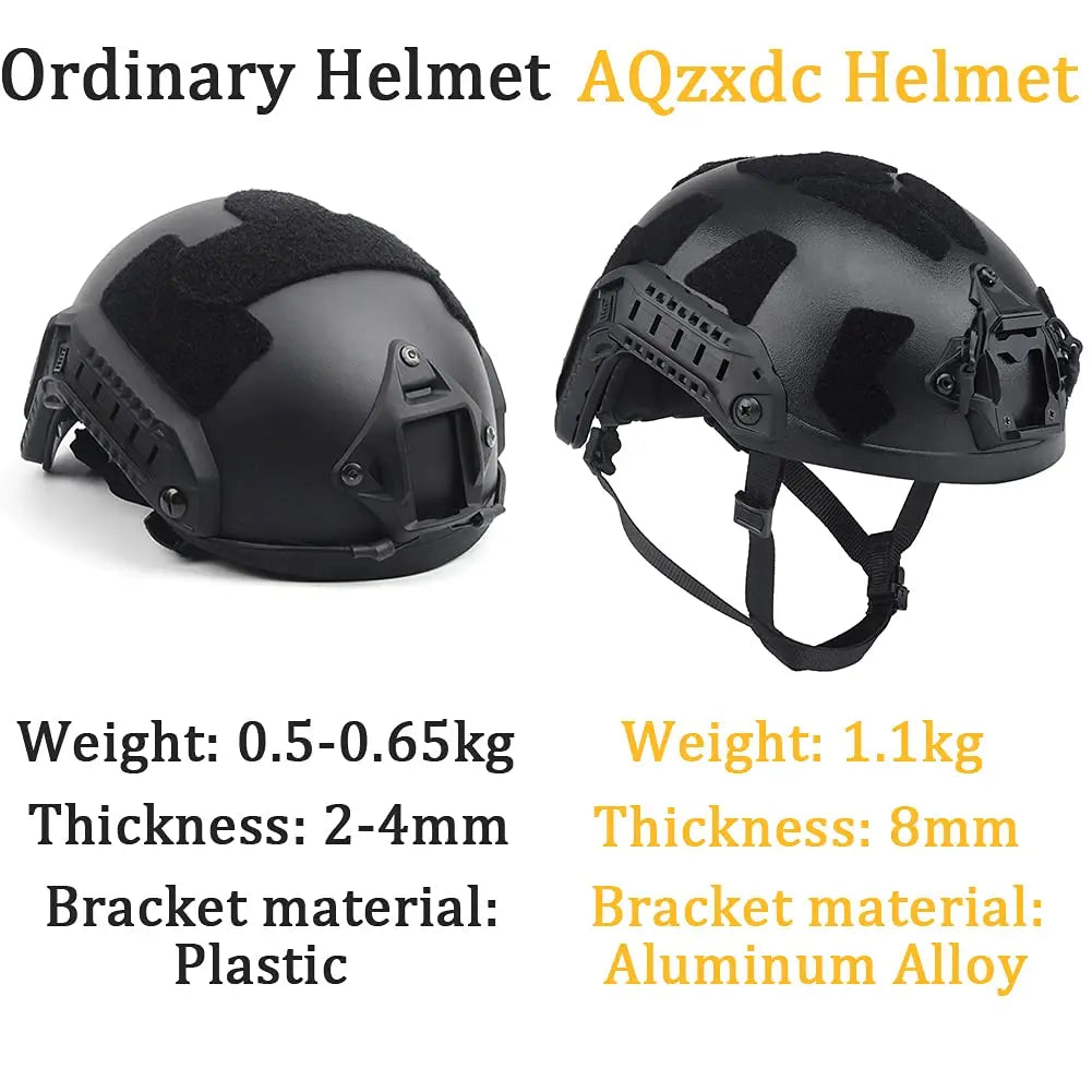 AQ Heavy-Duty Tactical Helmet Set, with Paintball Mask & Telescope Model & Soundproof Headphones, Aluminum Alloy L4G24 NVG Mount