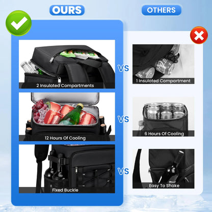 Backpack Cooler,45/55 Backpack Cooler Insulated Leak Proof for Men Women,43L Travel Cooler Lunch Box Backpack for Hiking,Camping