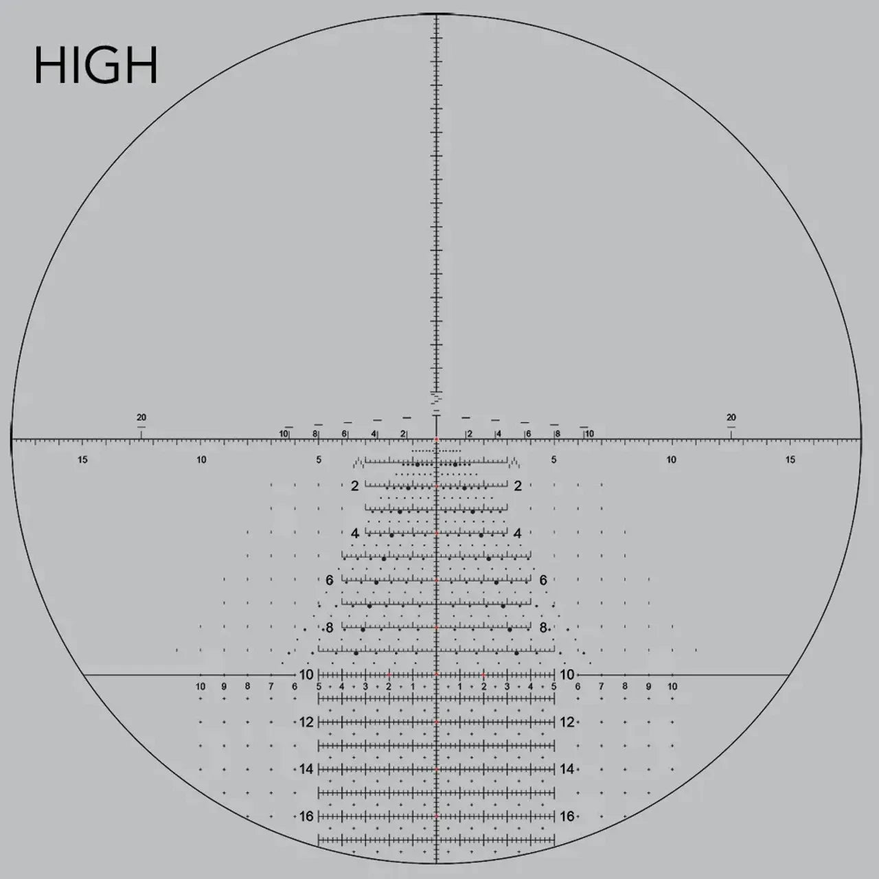 New FFP Tactical Riflescopes Evolution Gear ATACR 5-25x56 F1 1mrad Illuminated HORUS TREMOR3 Reticle with 5.56 and .308 Firearms