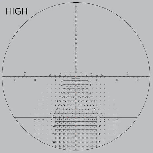 New FFP Tactical Riflescopes Evolution Gear ATACR 5-25x56 F1 1mrad Illuminated HORUS TREMOR3 Reticle with 5.56 and .308 Firearms