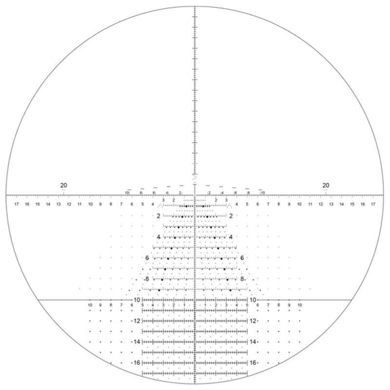 ATACR 5-25x56 Tactical Riflescopes F1 1mrad Illuminated HORUS TREMOR3 Reticle with 5.56 and .308 Firearms