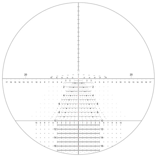 ATACR 5-25x56 Tactical Riflescopes F1 1mrad Illuminated HORUS TREMOR3 Reticle with 5.56 and .308 Firearms